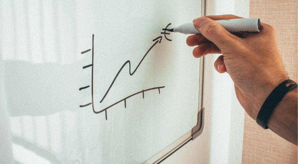 Principais indicadores do desenvolvimento económico